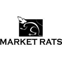 Market Rats