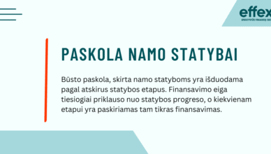 paskola-namo-statybai