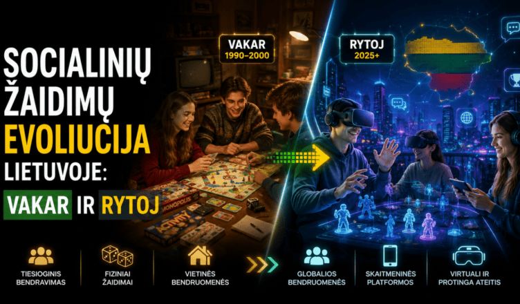 socialiniu zaidimu evoliucija lietuvoje vakar ir rytoj unikalus zvilgsnis i iprocius bendruomenes ir technologijas