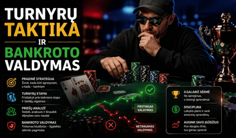 turnyru taktika ir bankroto valdymas