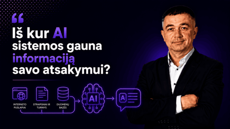 Ar ai paieškos optimizavimas duoda klientų, ar tai tik hype'as 2 Ar ai paieškos optimizavimas duoda klientų, ar tai tik hype’as